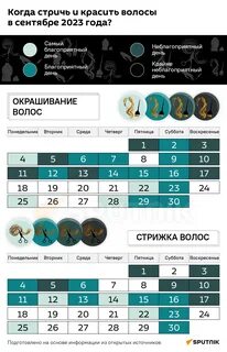 календарь стрижек на декабрь и окрашивания волос