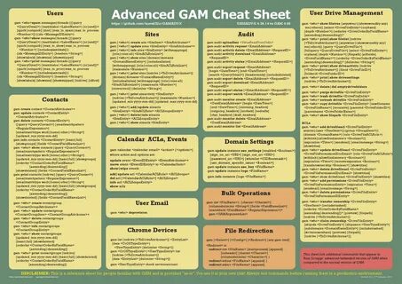 Cheat sheet