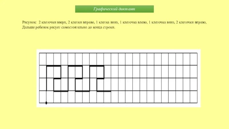 Графические диктанты. 1 Клетка вверх 2 клетки вправо. Графический диктант 1 клеточка вниз 1 клетка вверх 1 клетка вверх. Рисунок несколько клеточек вправо. 1 клетка 3 н