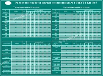 Расписание 8 поликлиники челябинска