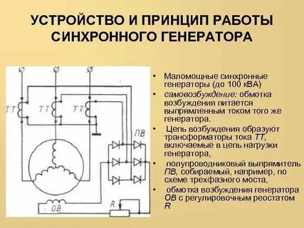 Назначение системы генератора