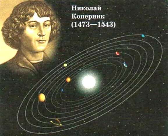 Начало познания Земли