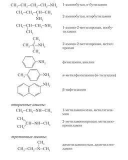 Изомеры метилэтиламина