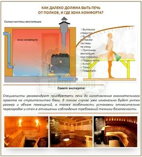 Какое расстояние должно бани