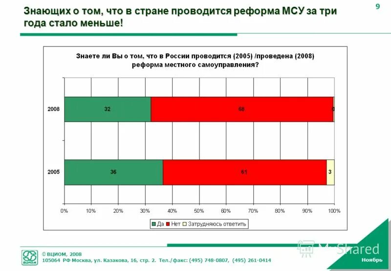 характеристика людей по числу рождения. характеристика человека по дате рождения. скорпион 20 ноября. люди родившиеся 23 числа характеристика. 6 ноября характеристика.