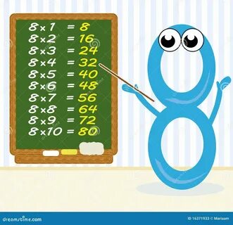 Восемь на три умножить Kitma.ru