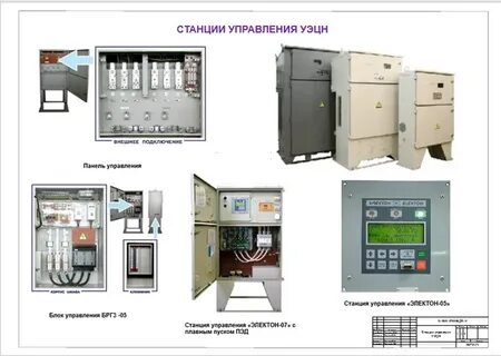 Виды станций управлений