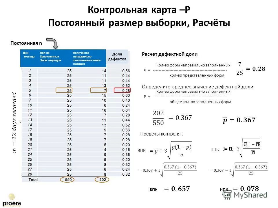 Некорректное количество