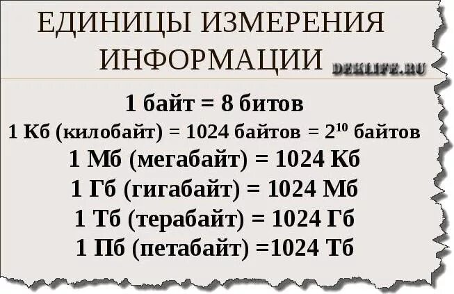 Скорость интернета в кбит с. Единицы измерения скорость передачи данных таблица. Единицы измерения скорости передачи информации. Скорость интернета единицы измерения таблица. Единицы измерения информации.