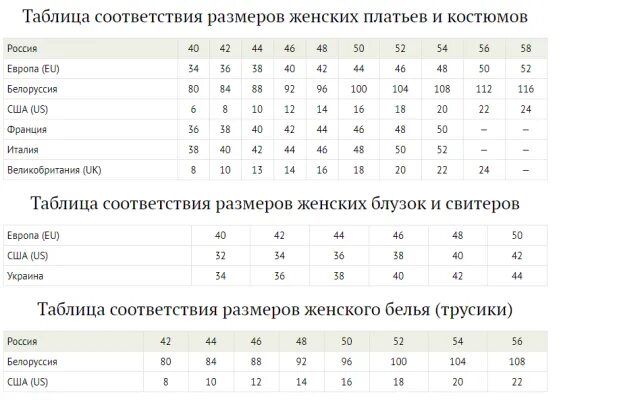 Мужские размеры uk