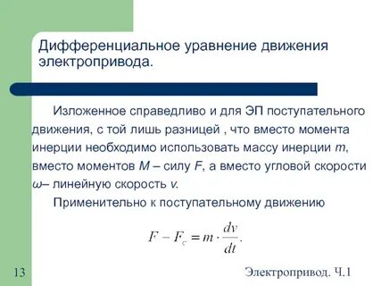 Определить модуль импульса