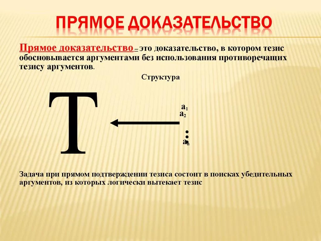 Изыска 1 ое. Прямые и косвенные доказательства в логике. Прямые доказательства примеры. Доказательство в логике. Прямое и косвенное доказательство в логике примеры.