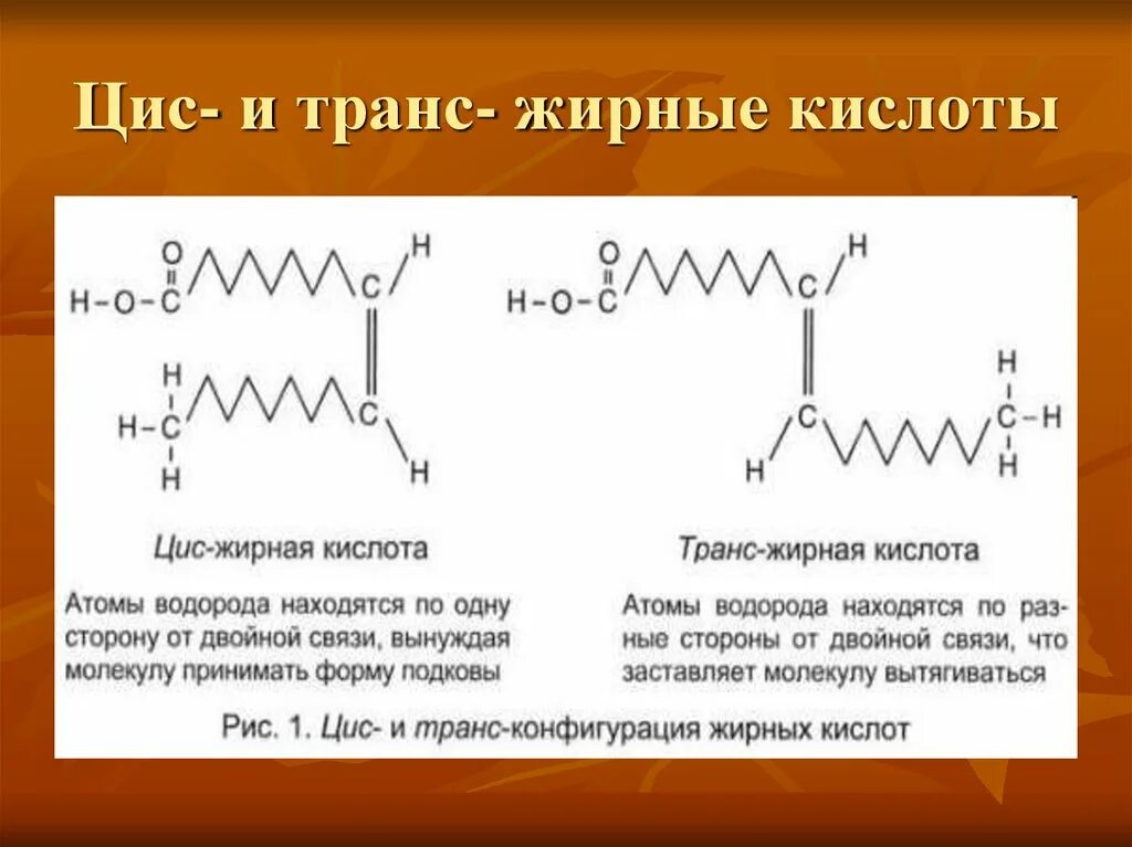 Биополимер строения функции. Цис транс. Транс жирные кислоты. Цис и транс сцепление. Акриловая кислота цис и транс.