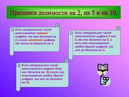 Правило делимости на 4
