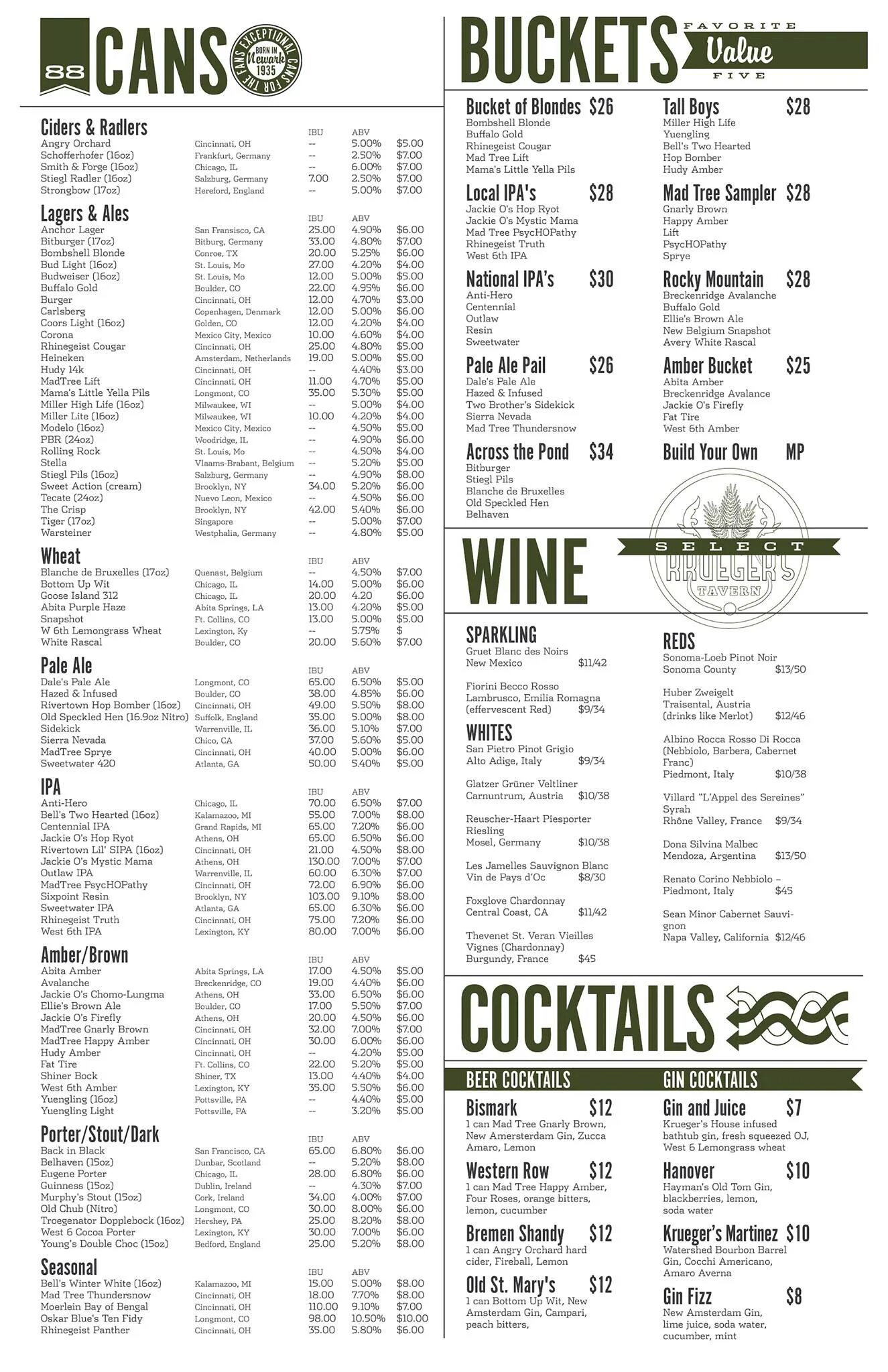 Крюгер меню. Крюгер меню. Кафе крюгер. Крюгер меню. Крюгер меню.