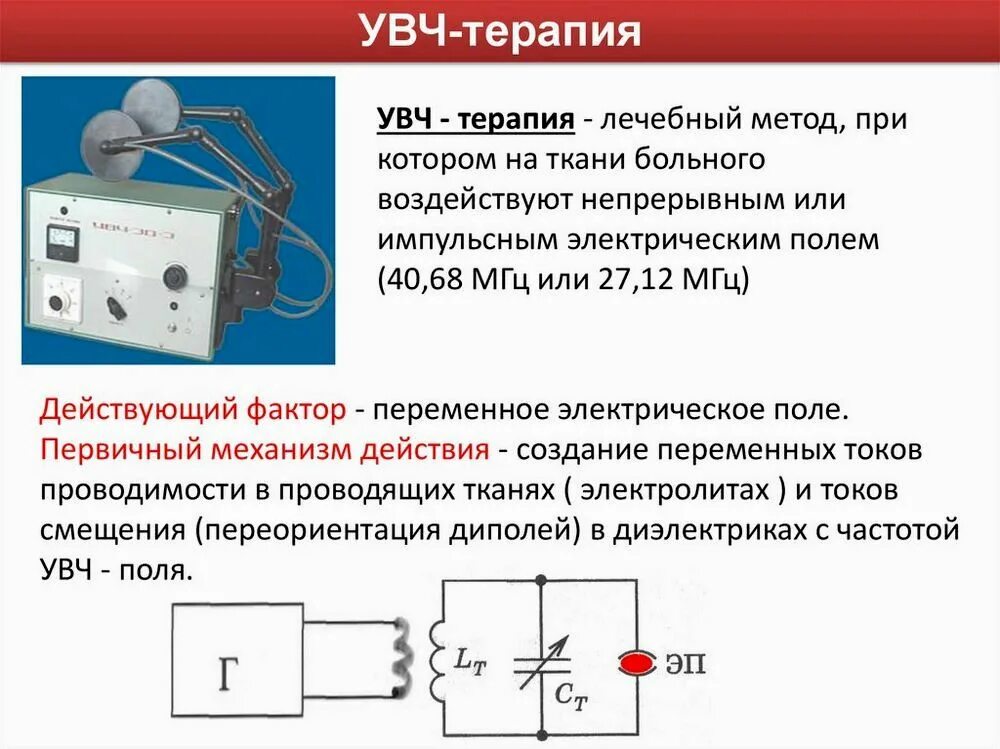 Можно ли увч при температуре. Механизм нагрева магнитным полем увч. механизм нагрева биоткани электрическим полем увч. конденсаторные пластины для увч терапии. структурная схема увч терапии.