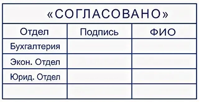 Согласовать отделом. Штамп согласования договора. Образец печати согласования. Штамп на согласование документов. Штамп согласования договора образец.