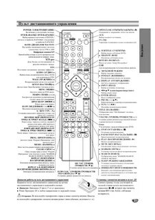 Инструкция караоке lg