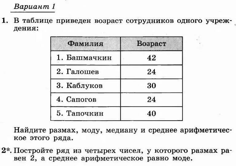 Среднее значение мода медиана размах. Найти моду медиану и среднее выборки. найти размах моду медиану и среднее выборки. мода медиана размах выборки. среднее арифметическое таблица.