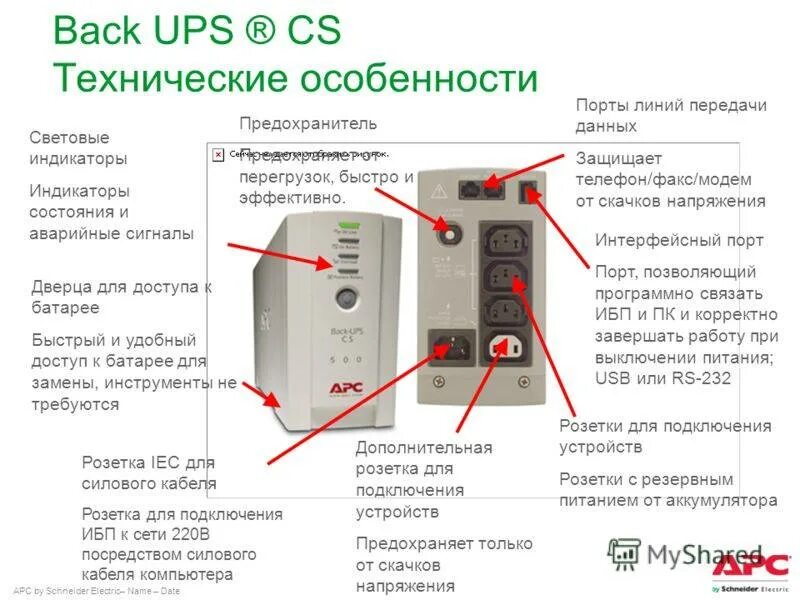 Блок бесперебойного питания APC back-ups 650. Аккумулятор APC back-ups CS 500va.