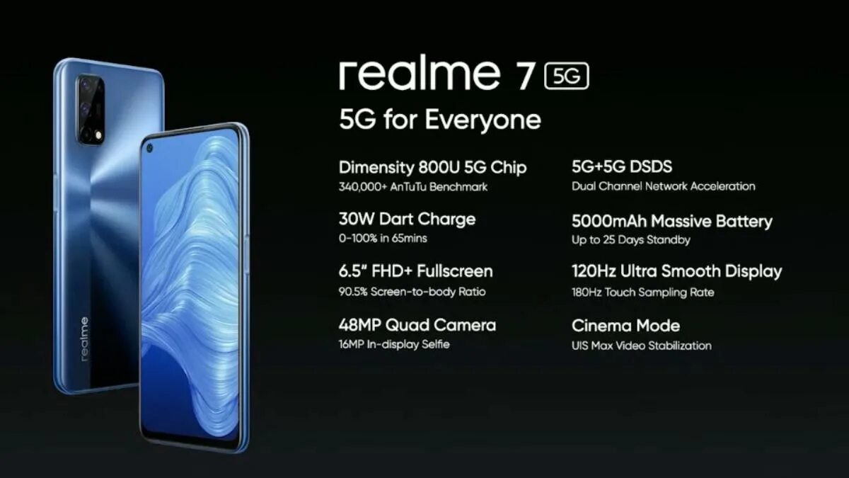 Андроид 13 на realme. Realme 7 5g 6/128gb. Realme 7 5g дисплей. Realme 10 Pro 5g. Realme 6 дисплей.
