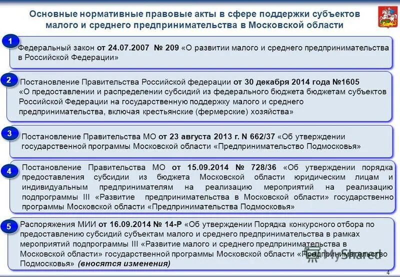 Регулирования малого и среднего