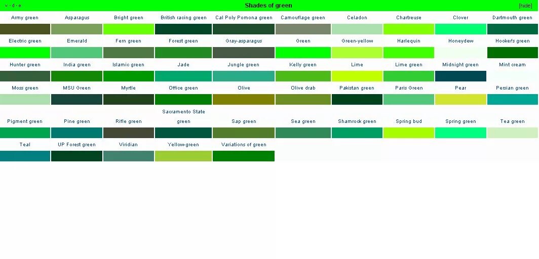 Оттенки зелёного цвета. Оттенки темно зеленого цвета. Красивые оттенки зеленого с кодом. Таблица оттенков зеленого.