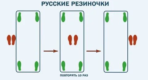 Игры с резиночкой