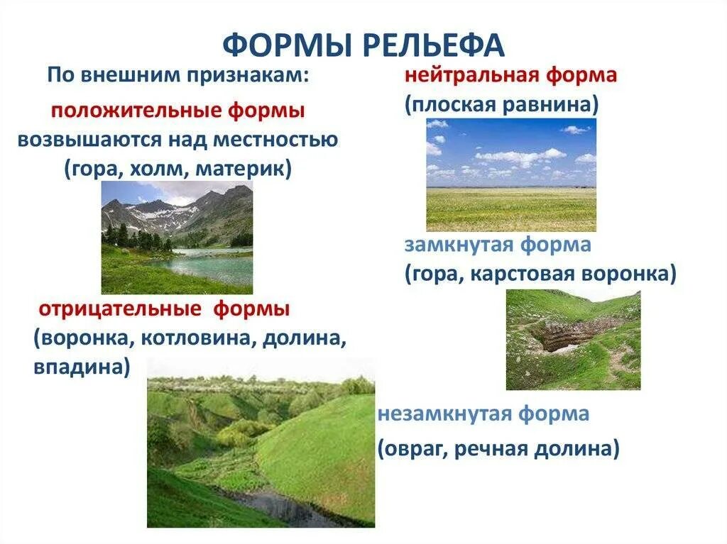 Форма рельефа имеющая вид. Формы рельефа. формы рельефа какие бывают. рельеф формы рельефа. перечислите основные формы рельефа.