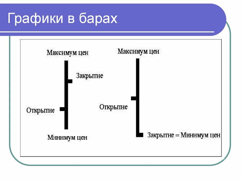 Режим работы табличка. Афиша мероприятий. Тематический квиз. Афиша бар февраль. Расписание баров.