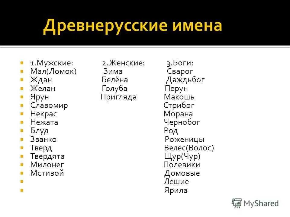 Какие старинные имена твоего народа. Старинные русские имена. Древнерусские имена. Мужские имена. Красивые мужские имена древние славянские.