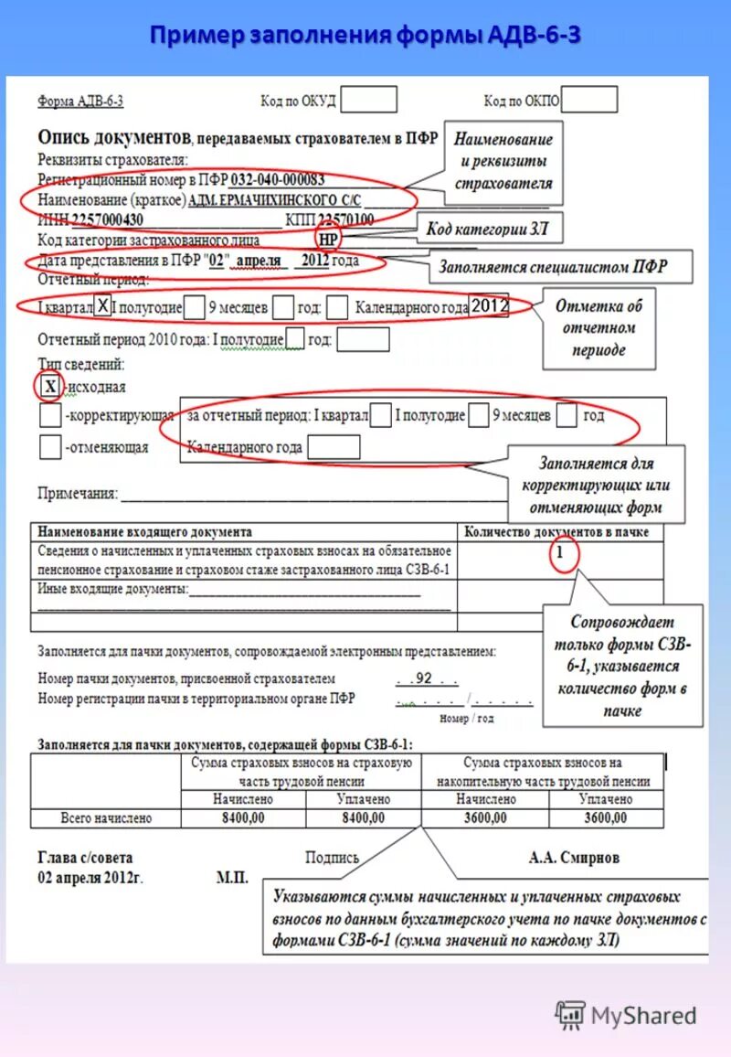 Расходный кассовый ордер подотчетному лицу. Форма описи электронных документов постоянного срока хранения. Примеры форм для заполнения. Пример заполнения документов. Лист использования дела в архиве.