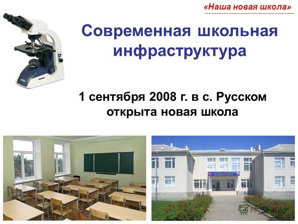 урок обществознания в школе. концепция школы будущего. школа будущего проект. современная школа. сообщение на тему современная школа.