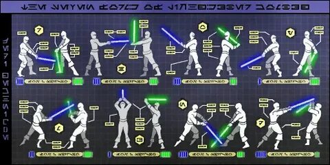 Бои форма