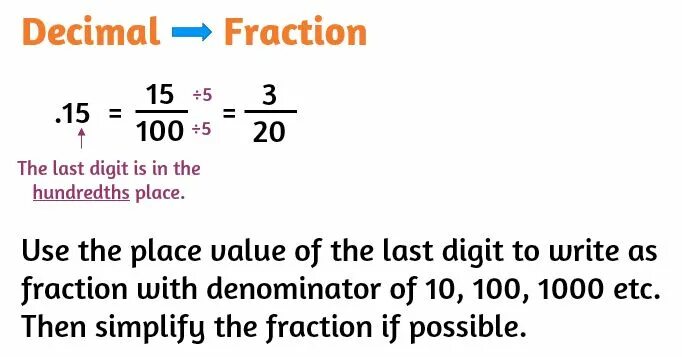 Decimal fraction. How to change fraction to decimal. how to write fraction as percentage. from fraction to decimal. converting fractions to percentages,decimals and vice versa.