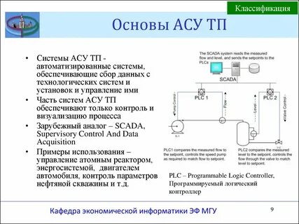 Характеристики асу