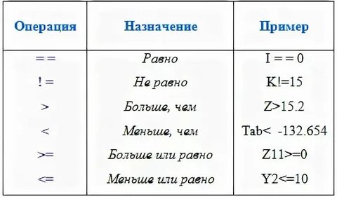 Момент ему не было равных