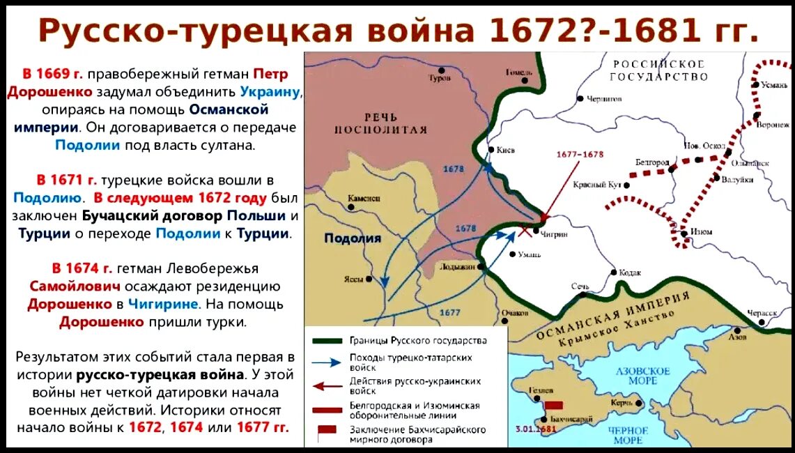 Бахчисарайский Мирный договор 1681 года. Памятка русско украинской войны.