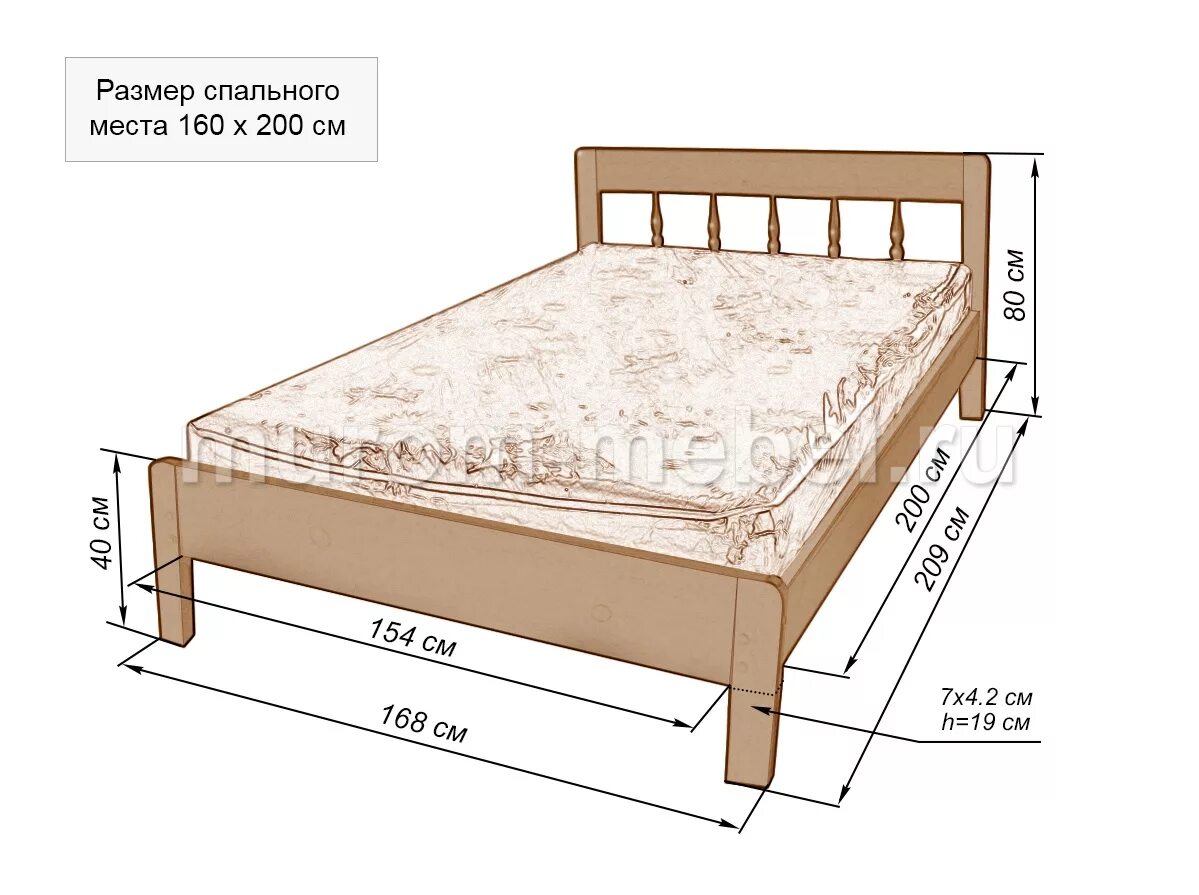 Габариты двуспальной кровати стандарт. Размер 2 спальной кровати стандарт. Габариты 1.5 спальной кровати стандарт. Стандарт кровати двухспалки размер ширина. 1 5 матрас размеры
