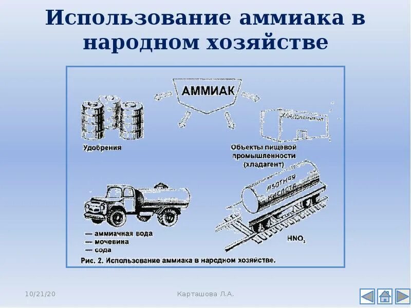 Почему аммиак используют в промышленных холодильных установках. Применение аммиака. использование аммиака в народном хозяйстве. применение аммиака в промышленности. аммиачная вода применение.