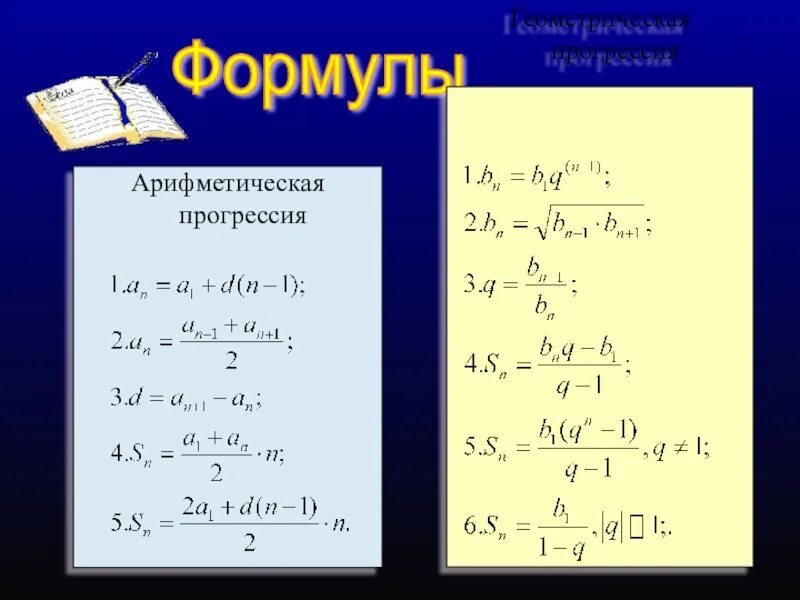 Формулы алгебраической и геометрической прогрессии. Формулы арифметической и геометрической прогрессии 9 класс. Формула алгебраической прогрессии. Формулы арифметической и геометрической прогрессии шпаргалка. Сумму элементов прогрессии