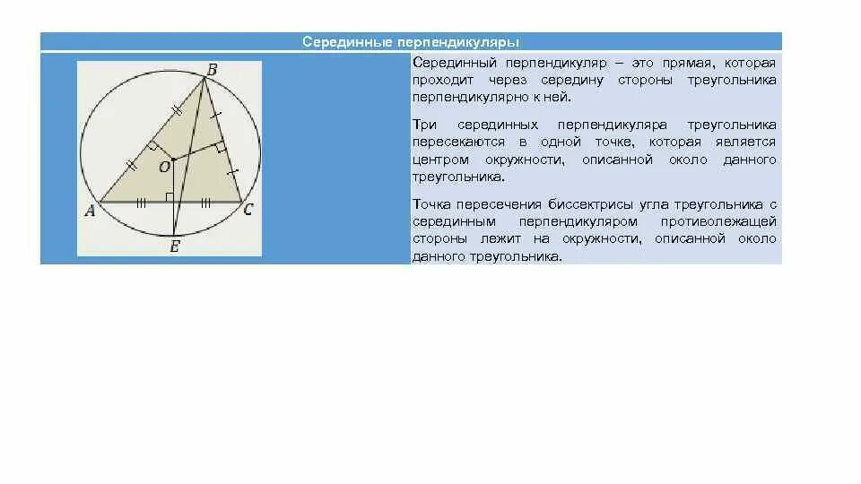 Постройте серединный перпендикуляр к стороне. Серединный перпендикуляр окр. Серединный перпендикуляр описанной окружности. Серединный перпендикуляр в треугольнике. Серединные перпендикулярны центр описанной окр.