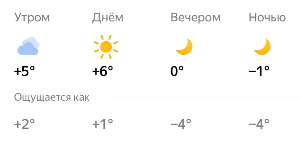 Гидрометцентр брянск сегодня. Погода Брянск. Погода Брянск сегодня. Погода в Брянске сейчас. Погода Брянск на неделю.