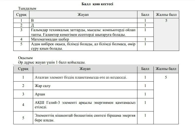 Соч казахский язык 2 класс 3 четверть. Соч по казахскому языку 8 класс 2 четверть. Казахский язык соч 4 класс 3 четверть. Соч по казахскому языку 2 класс 4 четверть с ответами. Соч по казахскому языку 10 класс