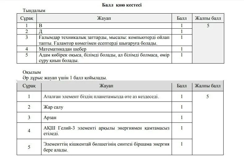 Казахский язык тесты с ответами. Соч казахский язык 2 класс 3 четверть. Соч по казахскому языку 8 класс 2 четверть. Казахский язык соч 4 класс 3 четверть. Соч по казахскому языку 2 класс 4 четверть с ответами.