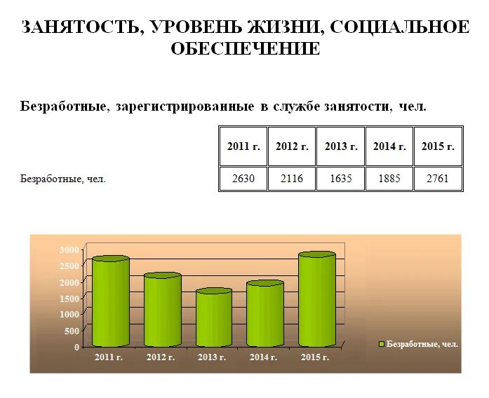 Брянская область сколько человек. Численность населения Брянской области. Брянск численность населения. Численность населения Брянска и Брянской области. Численность жителей Брянской области.