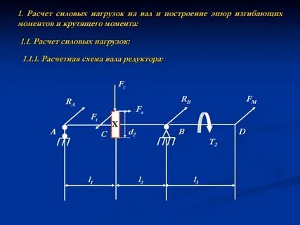 Нагрузки редукторов