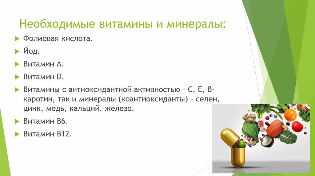 Фолиевая кислота с йодом. Необходимые витамины. Йод витамин фолиевая кислота. Витаминный йод и фолиевая кислота.