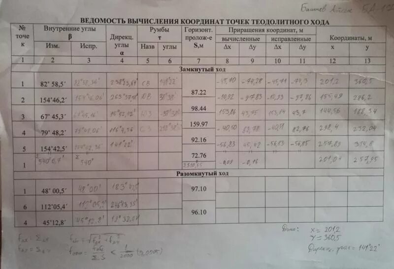 Приращения вычисленные. Ведомость вычисления координат пунктов теодолитного хода таблица. Ведомость вычисления координат вершин диагонального хода. Ведомость вычисления координат геодезия. Ведомость вычисления координат точек теодолитного хода таблица 3.