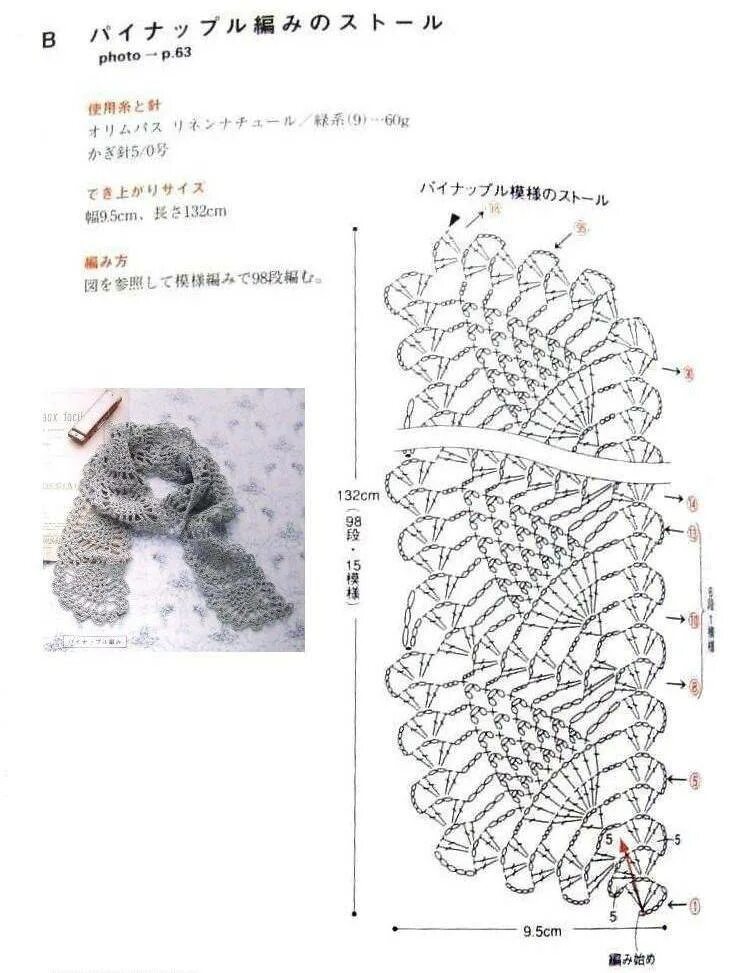 Шарф крючком схема описание. Шарфики крючком со схемами простые и красивые. Кружевной шарфик крючком схема и описание. Вязаные шарфики крючком со схемами. Ажурные шарфики крючком со схемами.